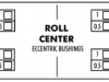 xb9_rollcenter